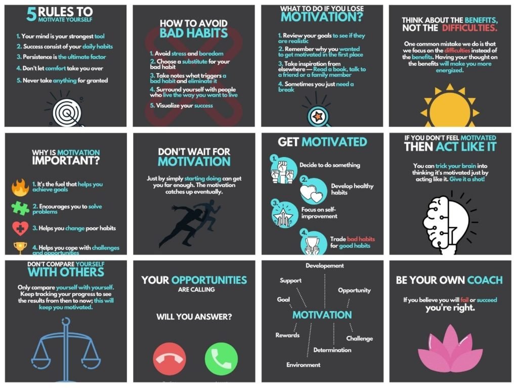 50 Motivation Infographics - Socialmediacontent.co